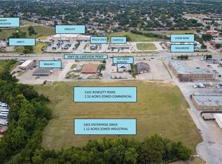 3318 Lakeview Pkwy, Rowlett, TX 75088