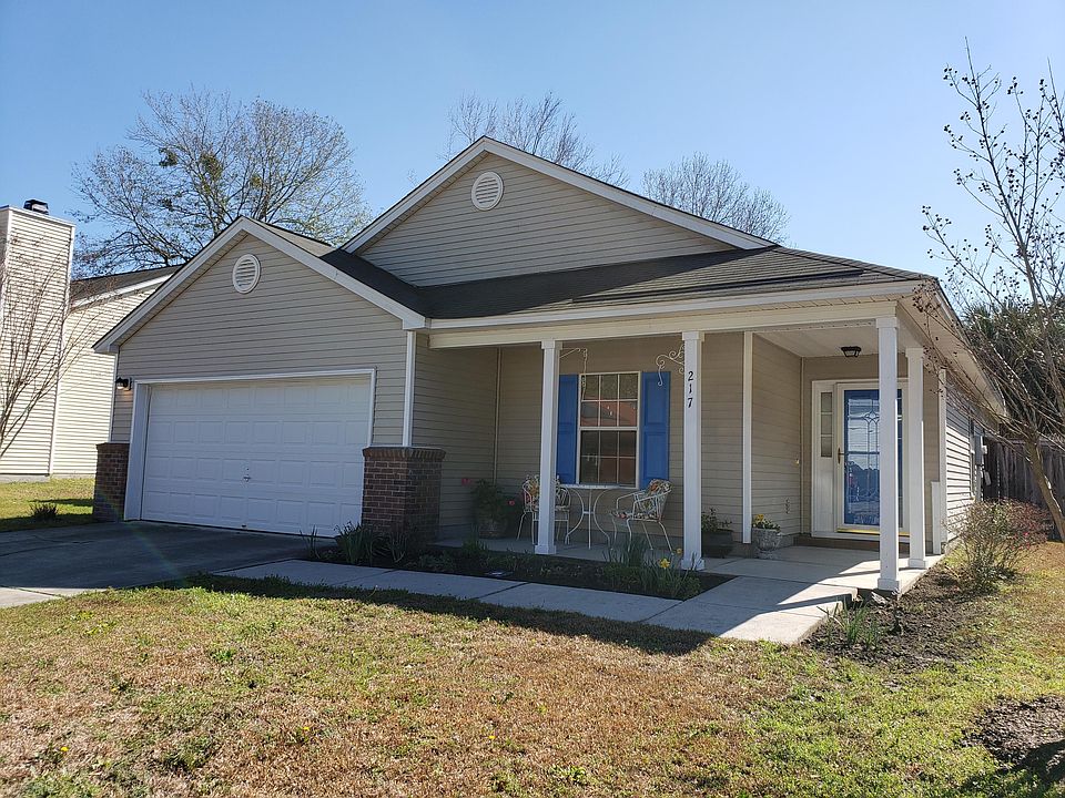 1st image of 217 Ponderosa Dr
