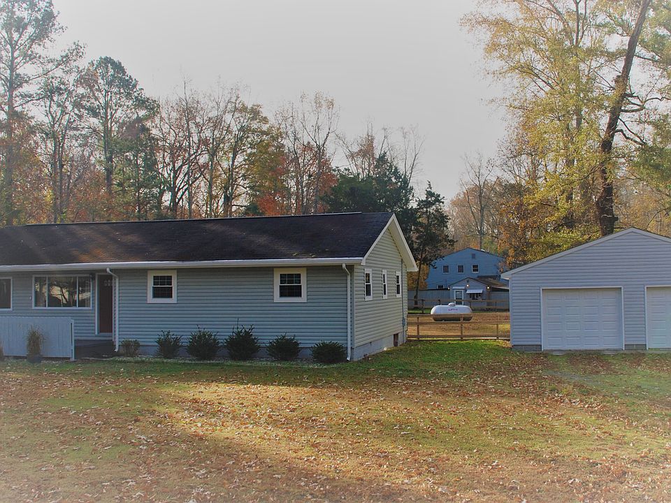 House & Kennel View behind
