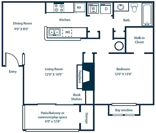 Floor plan A2
