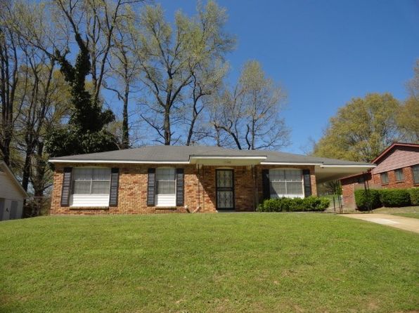 Memphis Real Estate - Memphis TN Homes For Sale | Zillow