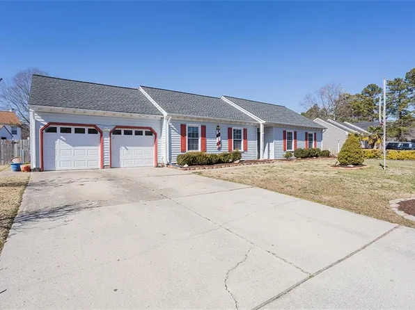 304 Creekwood Dr, Chesapeake, VA 23323