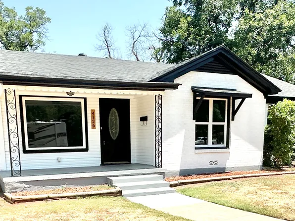 4126 Potomac Ave, Abilene, TX 79605