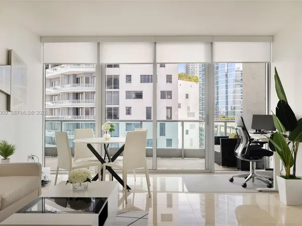 1331 Brickell Bay Dr APT 904, Miami, FL 33131