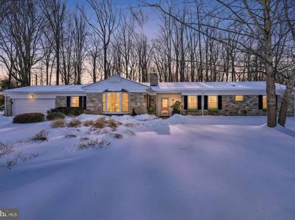 1110 Sleepy Dell Ct, Baltimore, MD 21286