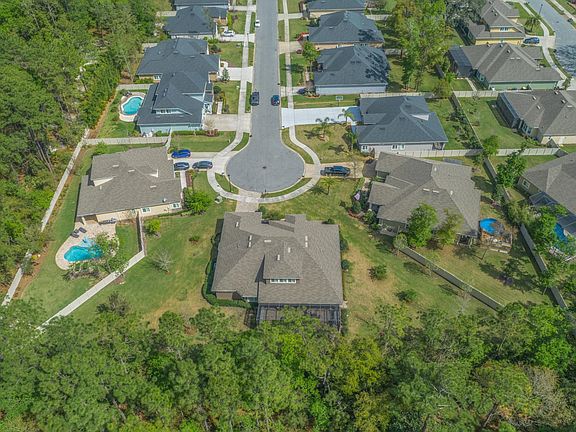 Overview of  Neighborhood Overview