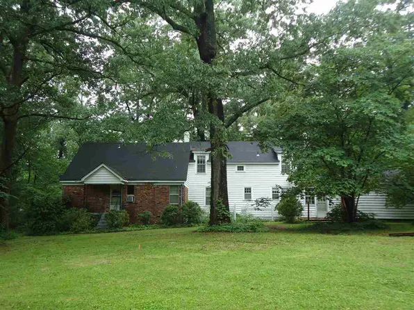 3156 Covington Pike, Memphis, TN 38134