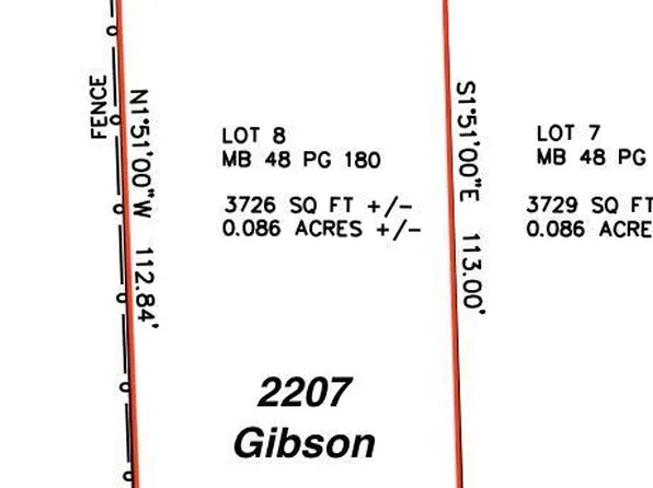 2207 Gibson Avenue LOT 8, Wilmington, NC 28403