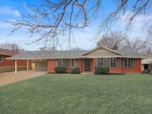 470 Dreger Ave Lot 93, Memphis, TN 38109