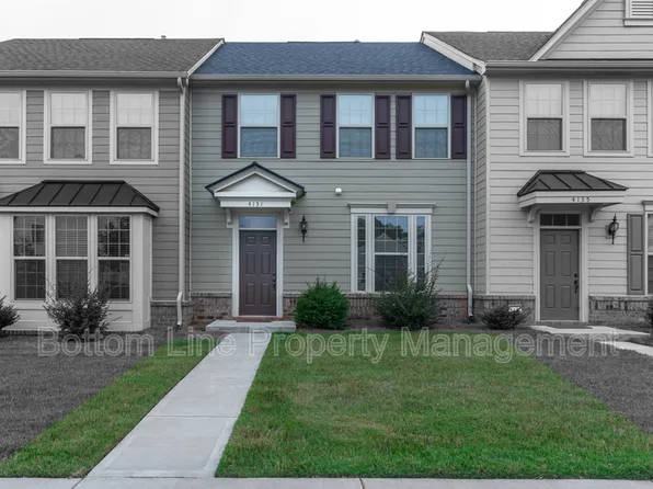 4131 Millennium Ave, Charlotte, NC 28217