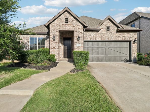 Home for Sale in Celina TX