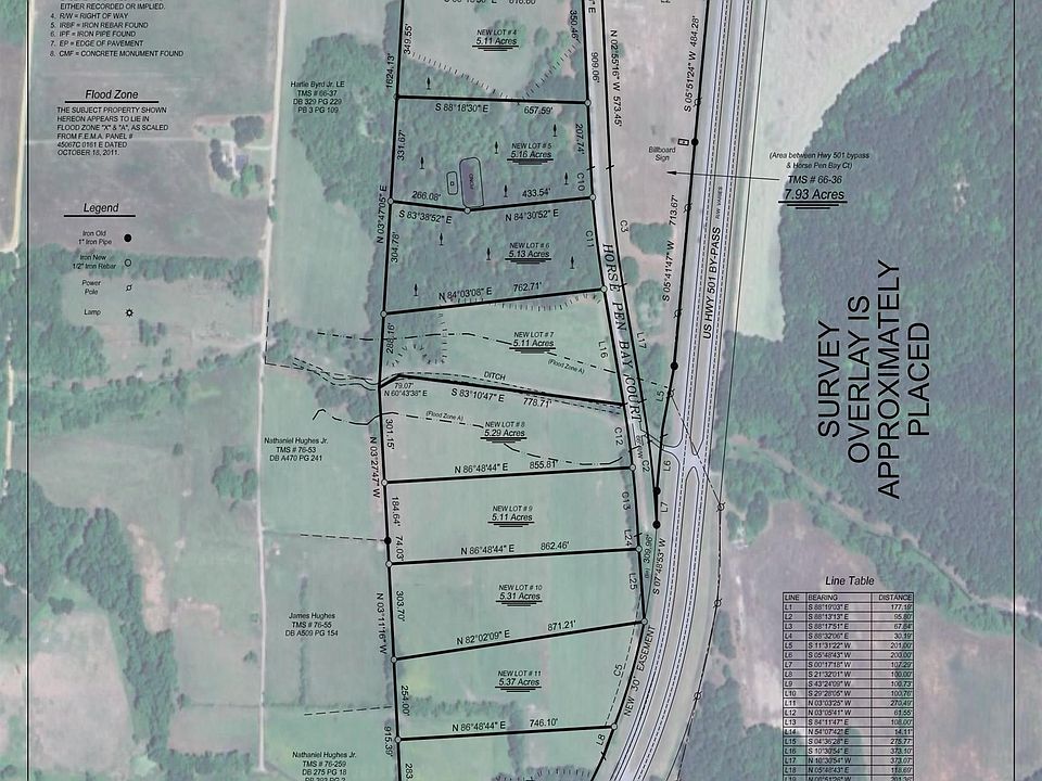2nd image of 3119 Bluff Rd.