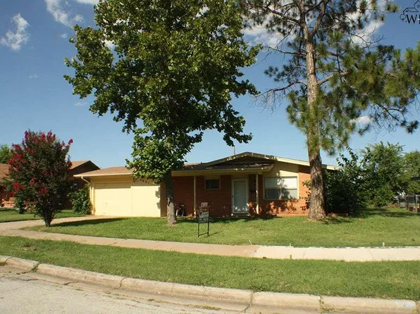 4631 Stanford Ave, Wichita Falls, TX 76308