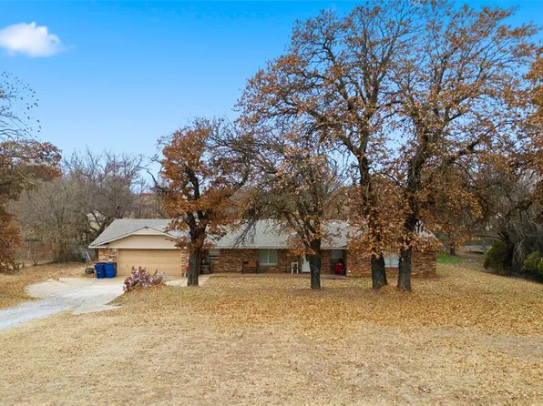 18 Quail Dr, Ninnekah, OK 73067