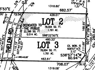 Thelen Rd #2, Mountain, WI 54149