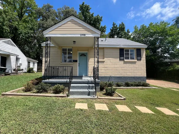 1998 N Dianne Cir, Memphis, TN 38114