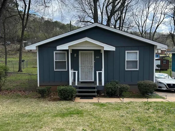 3509 Willard Ave SW, Birmingham, AL 35211