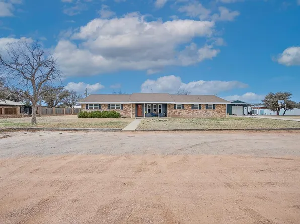 3808 S County Road 1184, Midland, TX 79706