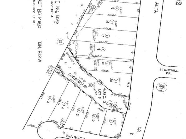 1434 E Loma Alta Dr, Altadena, CA 91001