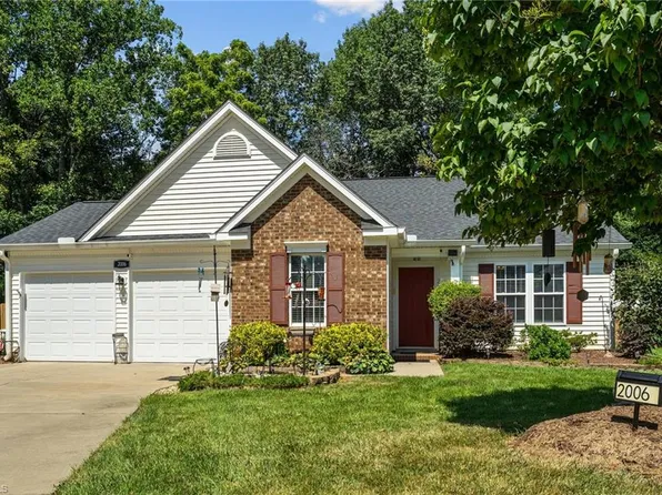 2006 Embark Dr, Winston Salem, NC 27107