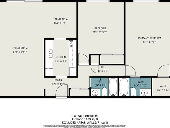 2nd image of 3501 Section Rd #102