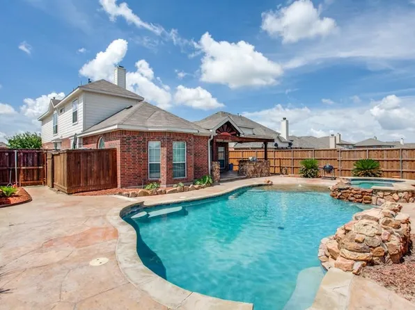 2128 Pecan Ridge Dr, Forney, TX 75126
