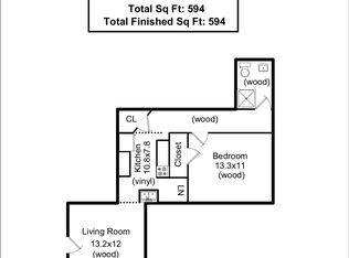 205 N Sherwood St APT 2, Fort Collins, CO 80521
