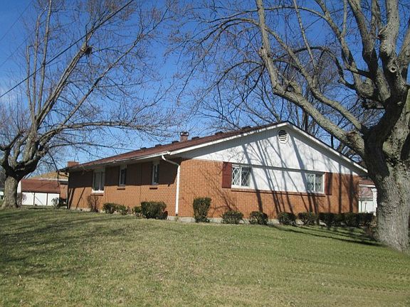 Property Side View