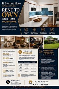 18 Sterling Pl, Sayville, NY, 11782