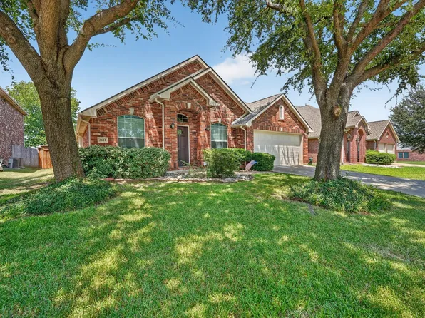 3102 Lena Ct, Wylie, TX 75098
