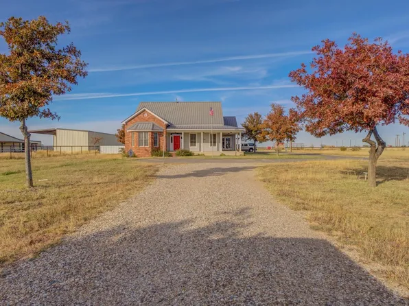 3904 Fm 1294, Lubbock, TX 79415