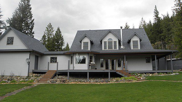 back of home