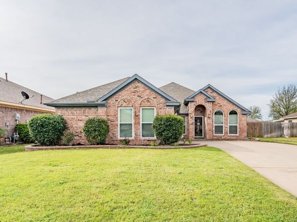 Corinth TX Real Estate - Corinth TX Homes For Sale | Zillow