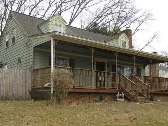 Property Front View
