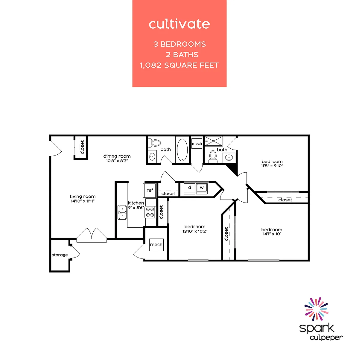 Floor plan Cultivate