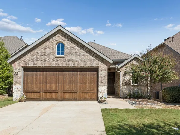 421 Catherine Ln, Argyle, TX 76226