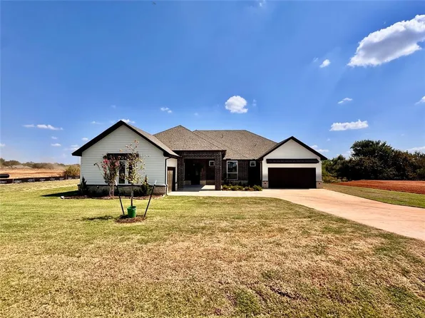 4000 Blue Ridge Ave, Norman, OK 73072