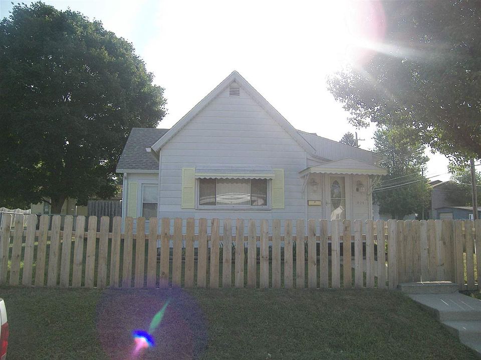 201542836