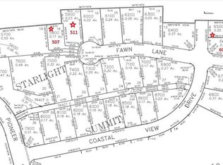 507 Fawn Ln, Philomath, OR 97370