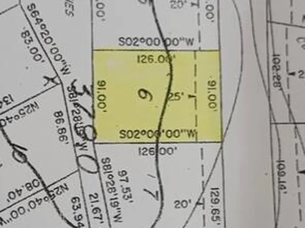 L 6 B 19 GRANDVIEW Drive, McCormick, SC 29835