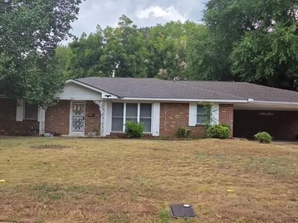 2215 Biltmore Ave, Montgomery, AL 36107