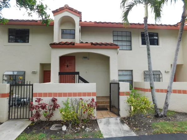 3006 Congressional Way, Deerfield Beach, FL 33442