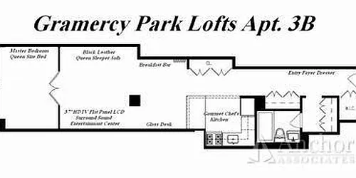 Rented by Anchor Associates