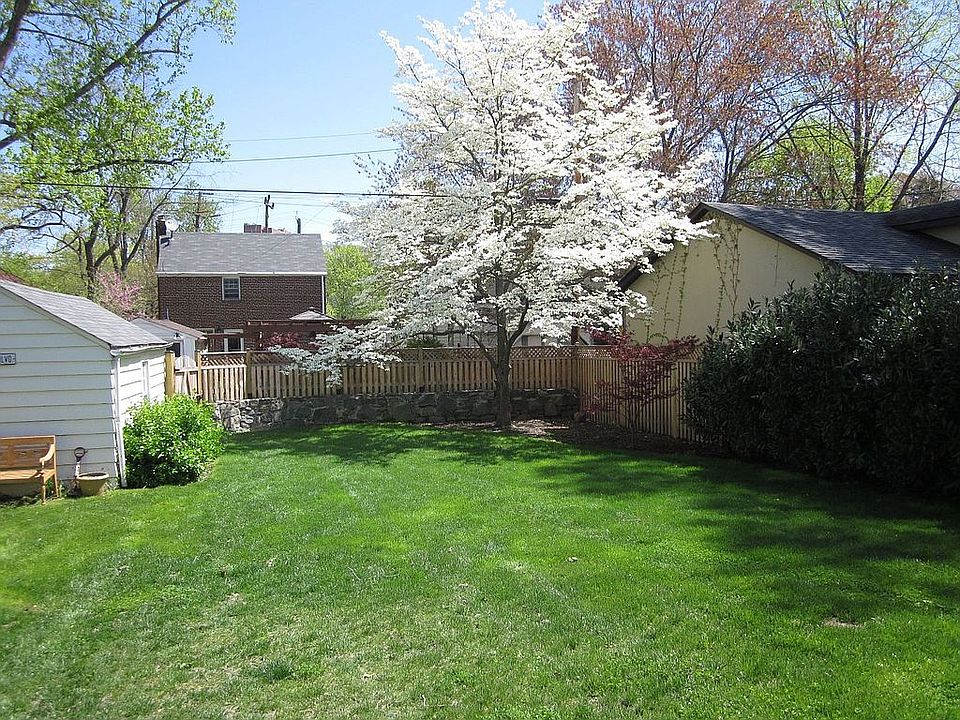 fenced in backyard