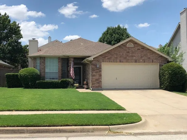 2118 Stoneridge Dr, Keller, TX 76248