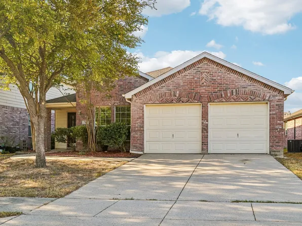 2033 Tanur Cascade Dr, Anna, TX 75409