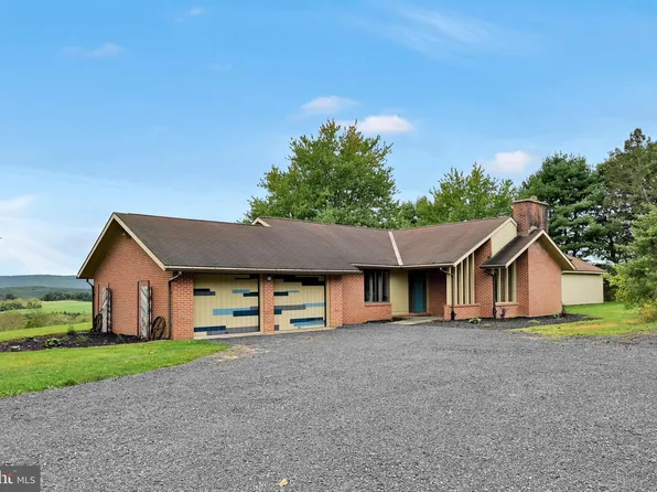 423 Hickory Dr, Auburn, PA 17922