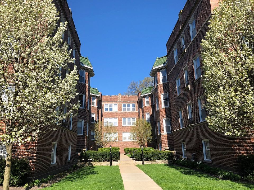 1st image of 1224 Elmwood Ave APT 2E