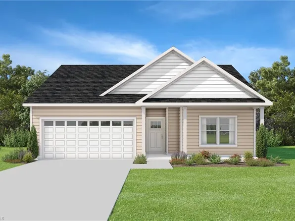 2820 Ricolden Trl, Elon, NC 27244