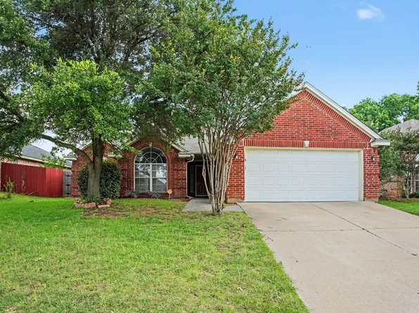 8725 Creede Trl, Fort Worth, TX 76118